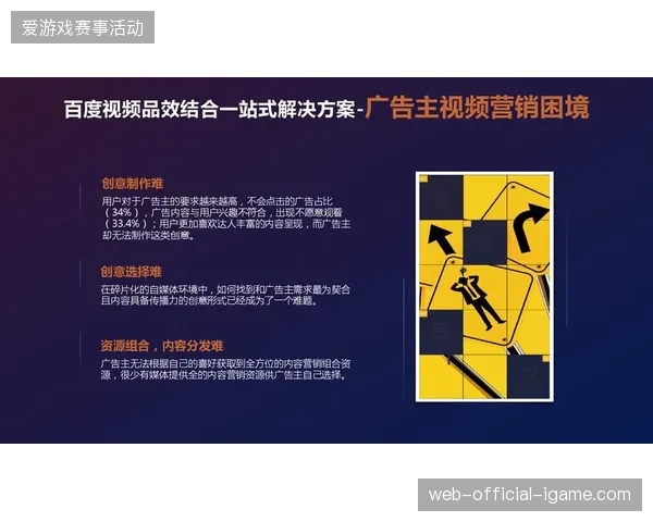 版权持有方为何在云转播周期内，难以通过碎片化信号分发实现预期的流量转化